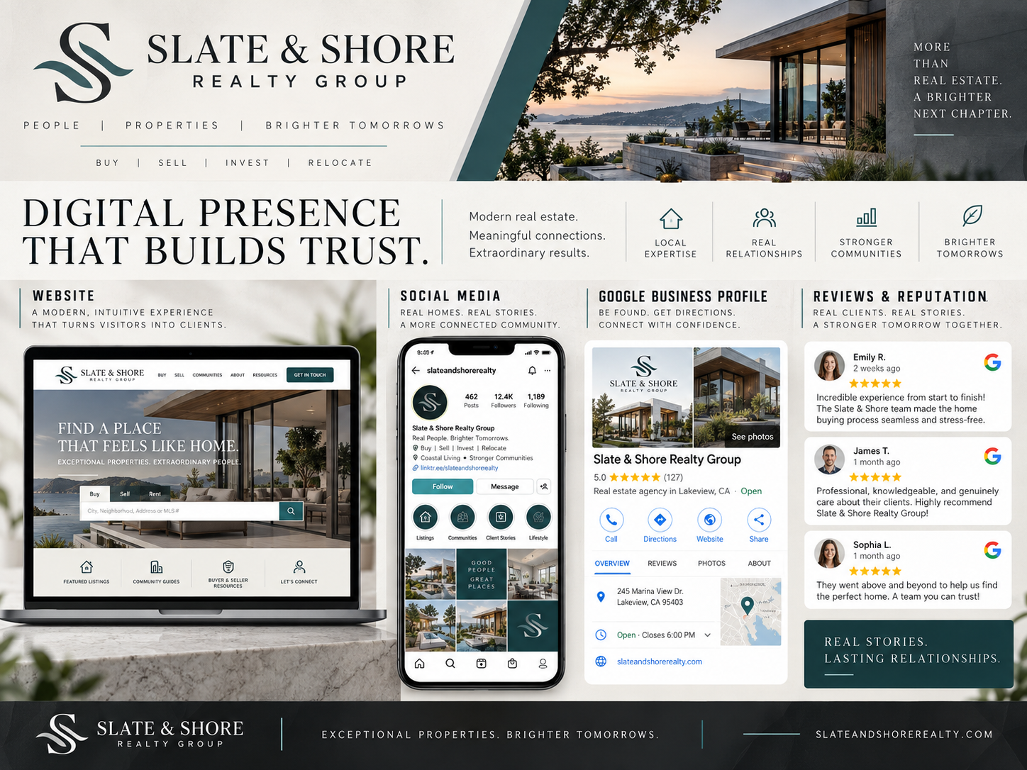 Slate and Shore Realty Group digital presence sample with website, social media profile, Google Business Profile, and customer reviews